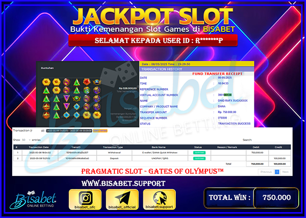SLOT ZEUS