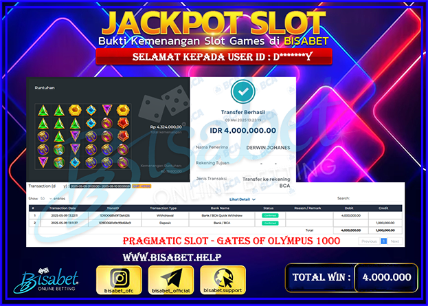 SLOT ZEUS