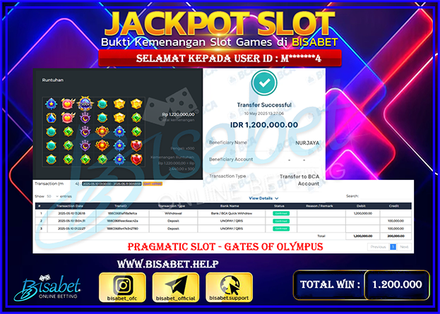 SLOT ZEUS