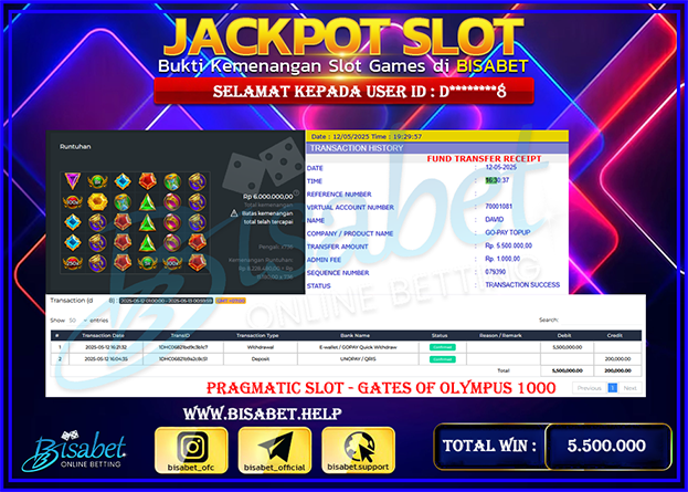 SLOT ZEUS