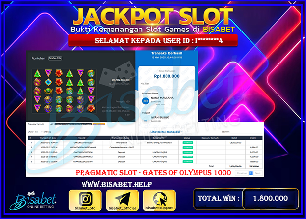 SLOT ZEUS