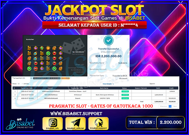 SLOT GATOTKACA